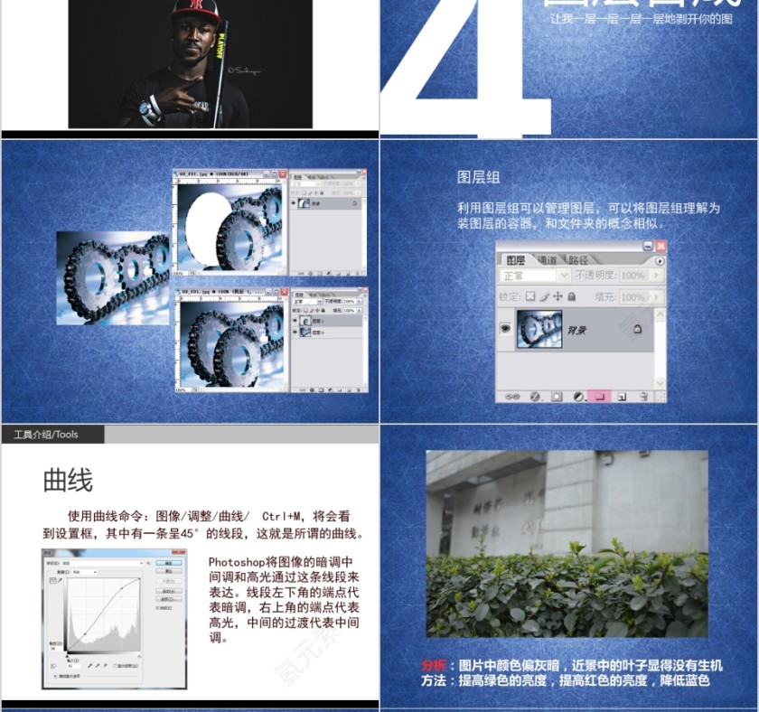 Photoshop基础教程第8张