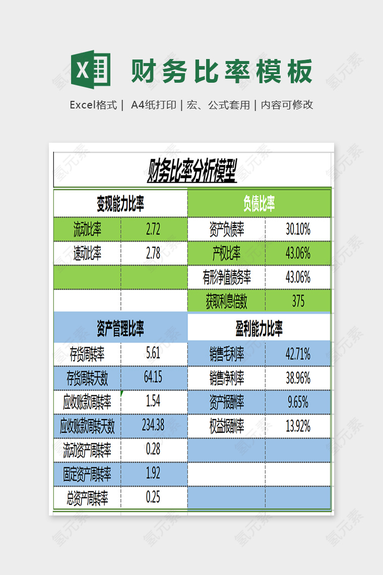 小清新精美拼接色财务比率模板Excel