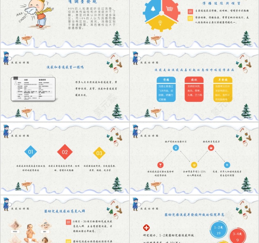 小学幼儿园预防传染病流感预防知识课件ppt班会第2张