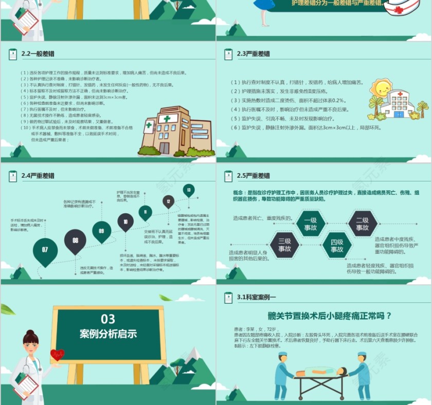 简约清新护理不良事件与隐患缺陷PPT模板第3张