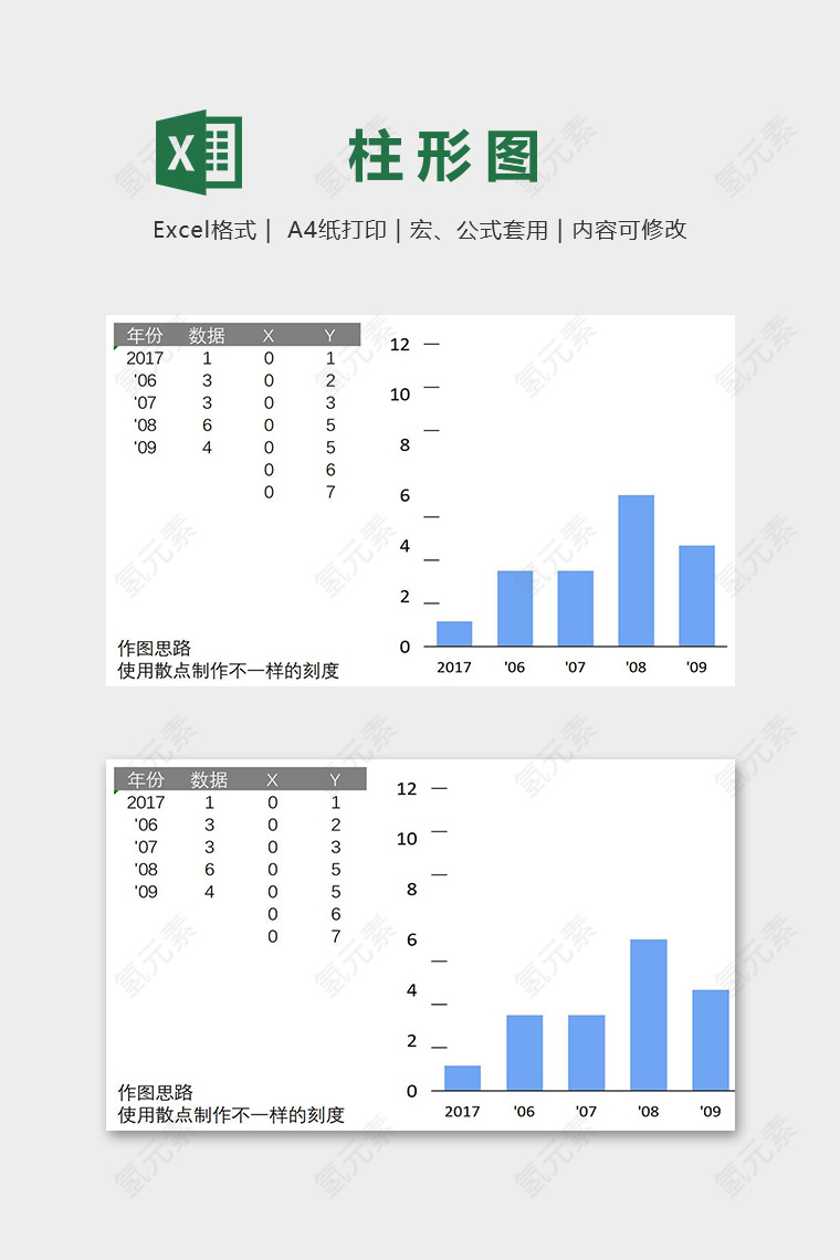 数据可视化另类刻度线柱形图excel模板