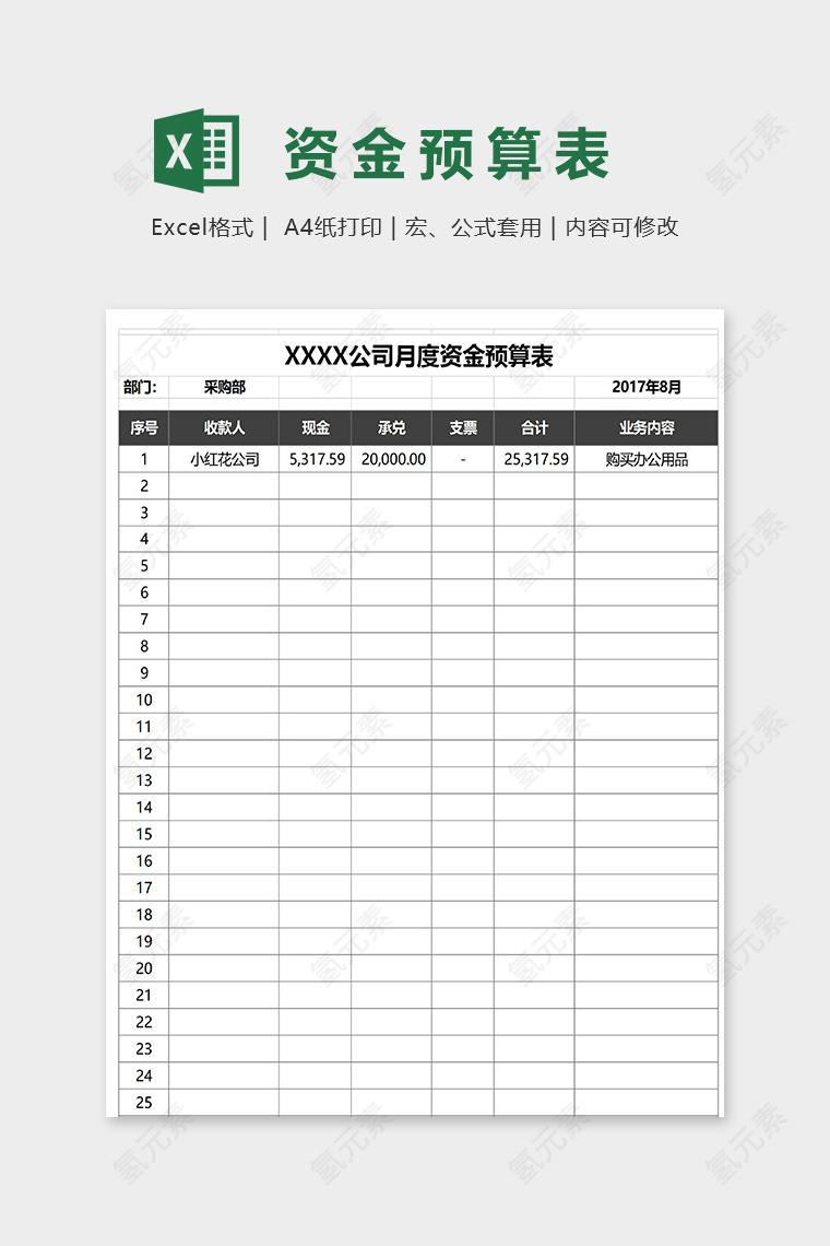 专业公司月度资金预算表excel模板