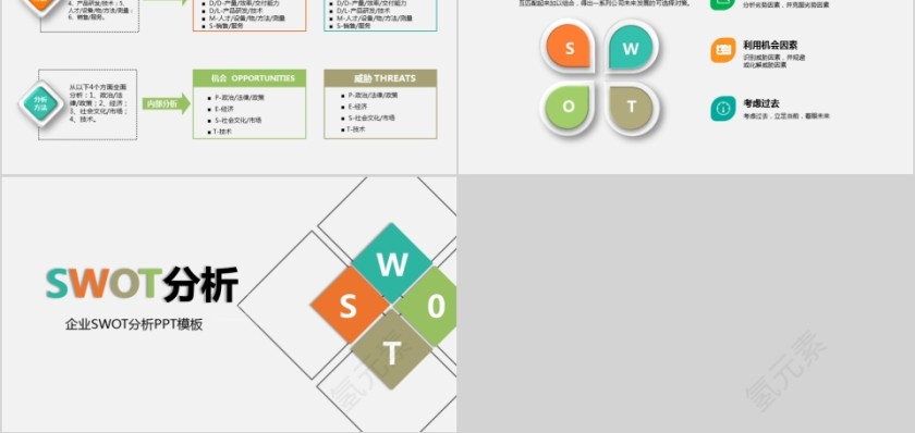彩色SWOT分析报告PPT模板第5张