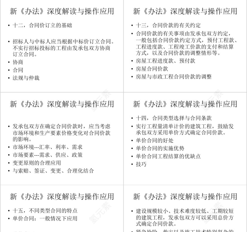 房地产建筑工程施工发包与承包计价管理办法ppt第5张