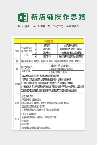 新店铺操作思路运营方案excel模板