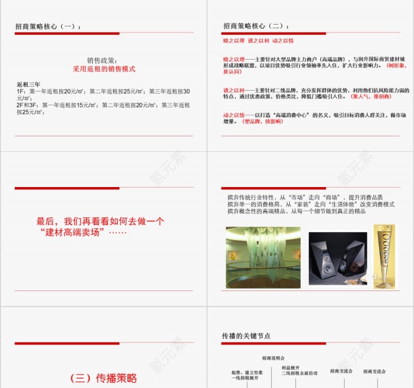 商业地产营销推广——建材城PPT第15张