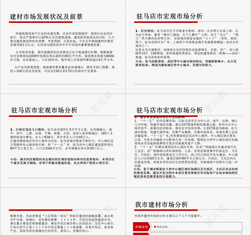 商业地产营销推广——建材城PPT第3张