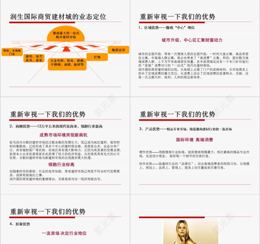 商业地产营销推广——建材城PPT第7张
