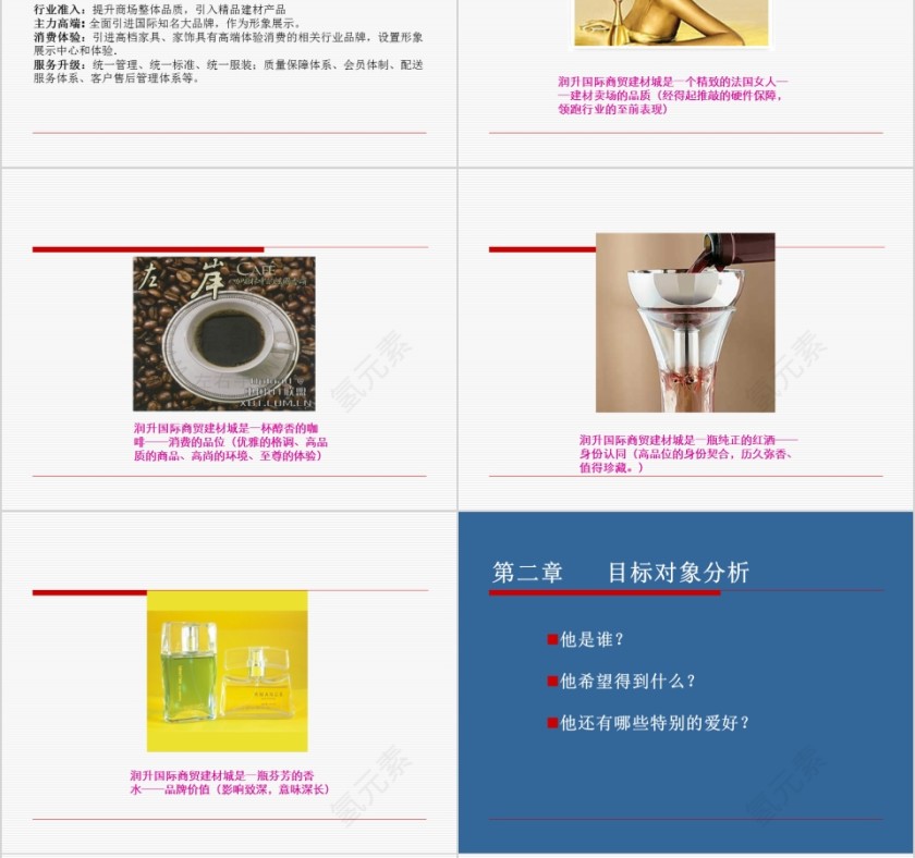 商业地产营销推广——建材城PPT第8张