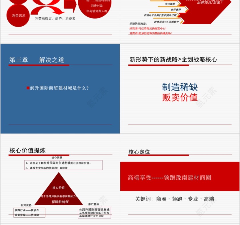 商业地产营销推广——建材城PPT第10张