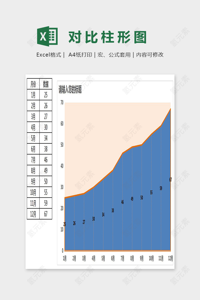 通用图表模板月份对比面积图Excel图表