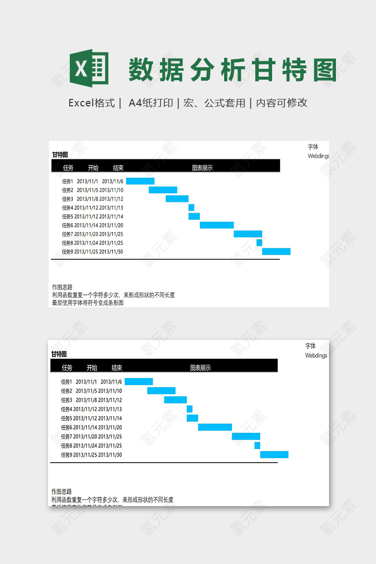 数据统计分析甘特图模版