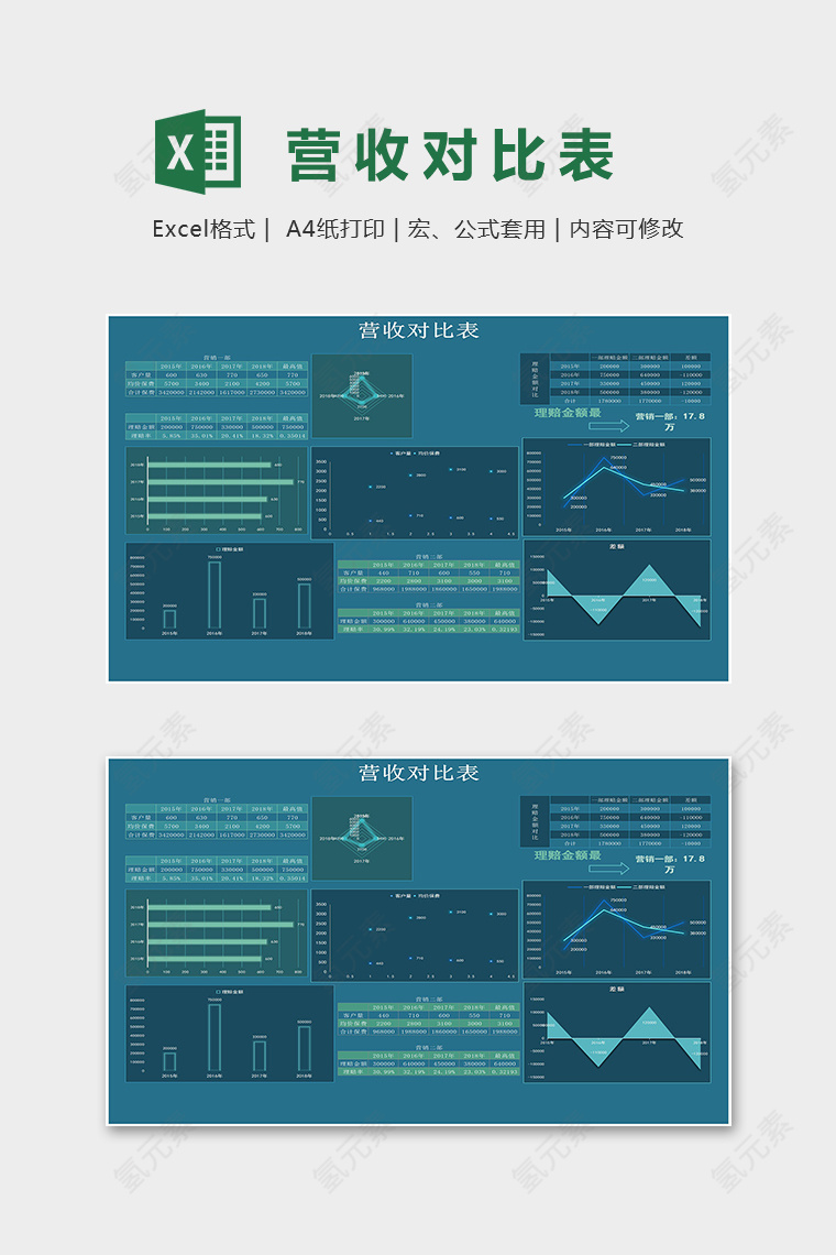 专业科技风产品营收对比表excel模版