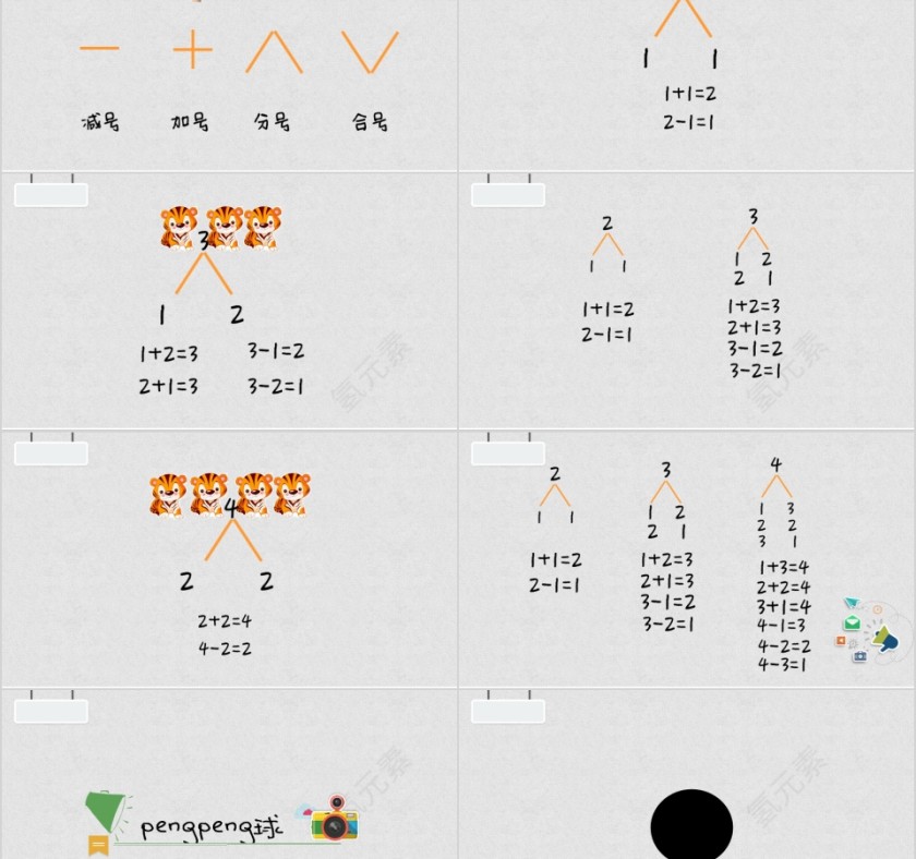 2-4的分解和组成幼小衔接教学课件PPT模板第2张