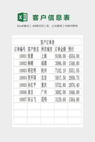 客户订单