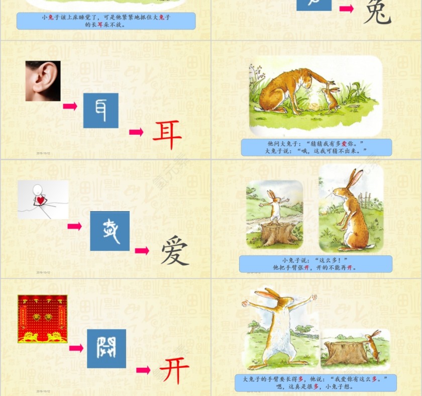 特色识字1——猜猜我有多爱你幼小衔接教学课件PPT模板第3张