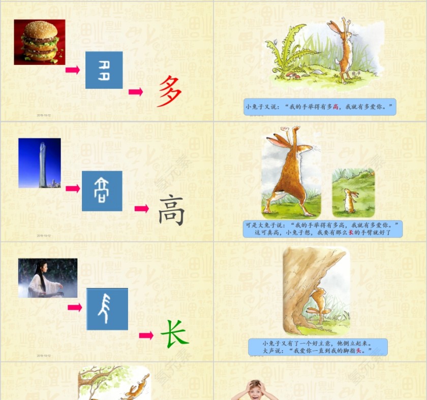特色识字1——猜猜我有多爱你幼小衔接教学课件PPT模板第4张