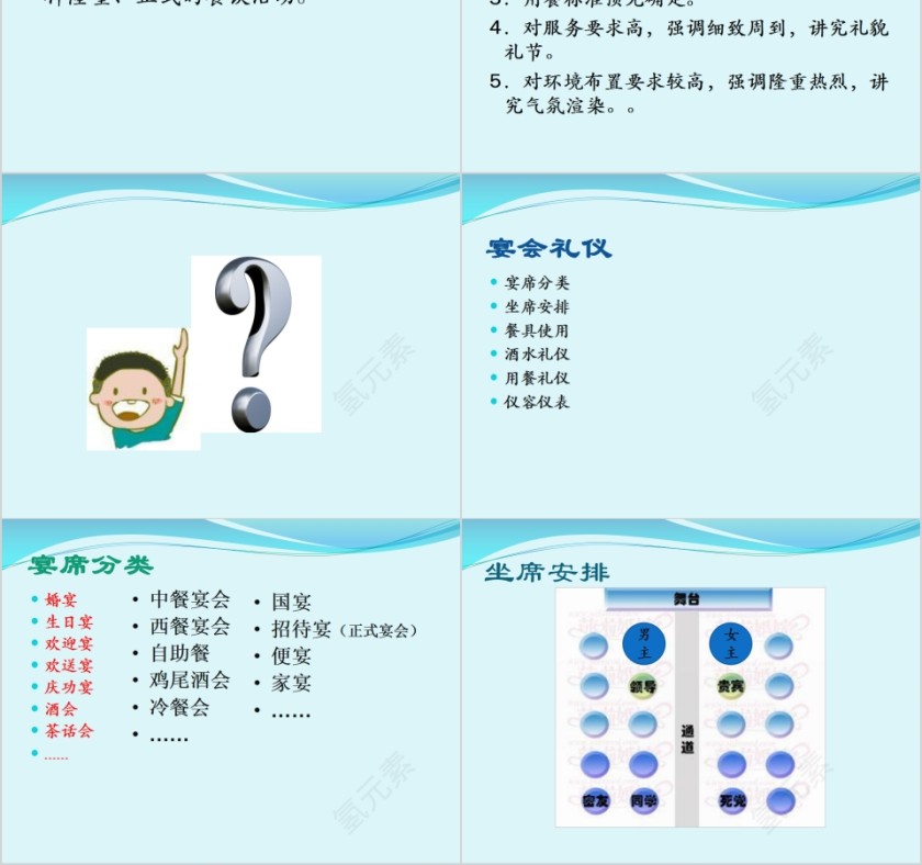 宴会服务培训PPT模板第2张