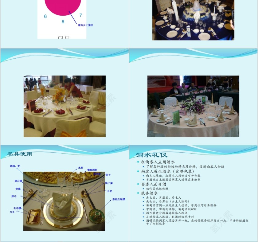 宴会服务培训PPT模板第4张