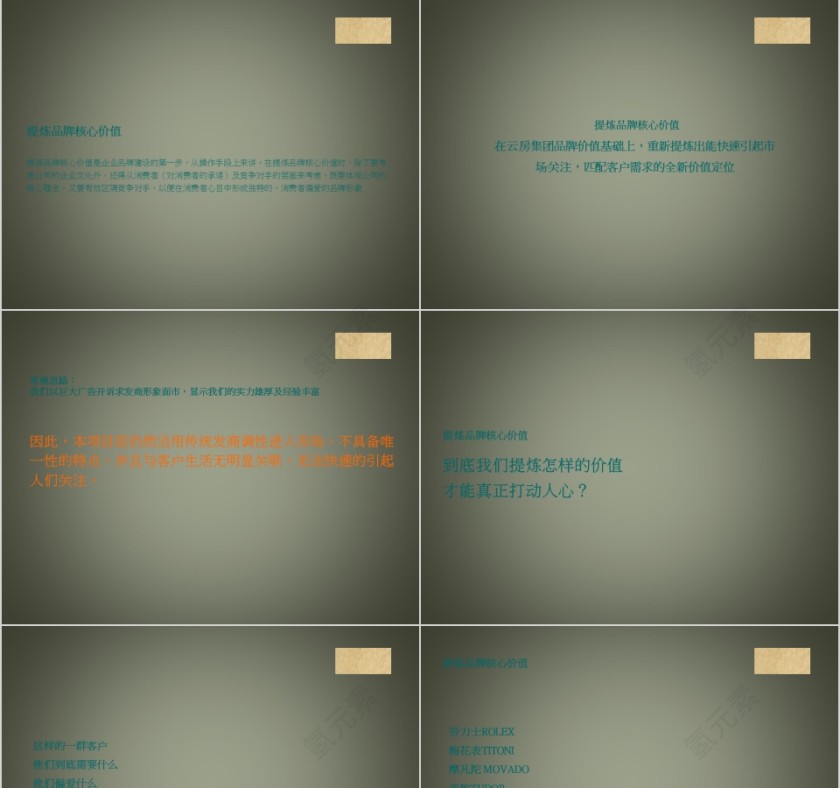 房地产销战略和策略 ppt第11张