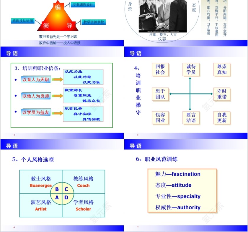 培训的技巧内训师培训PPT课件第2张