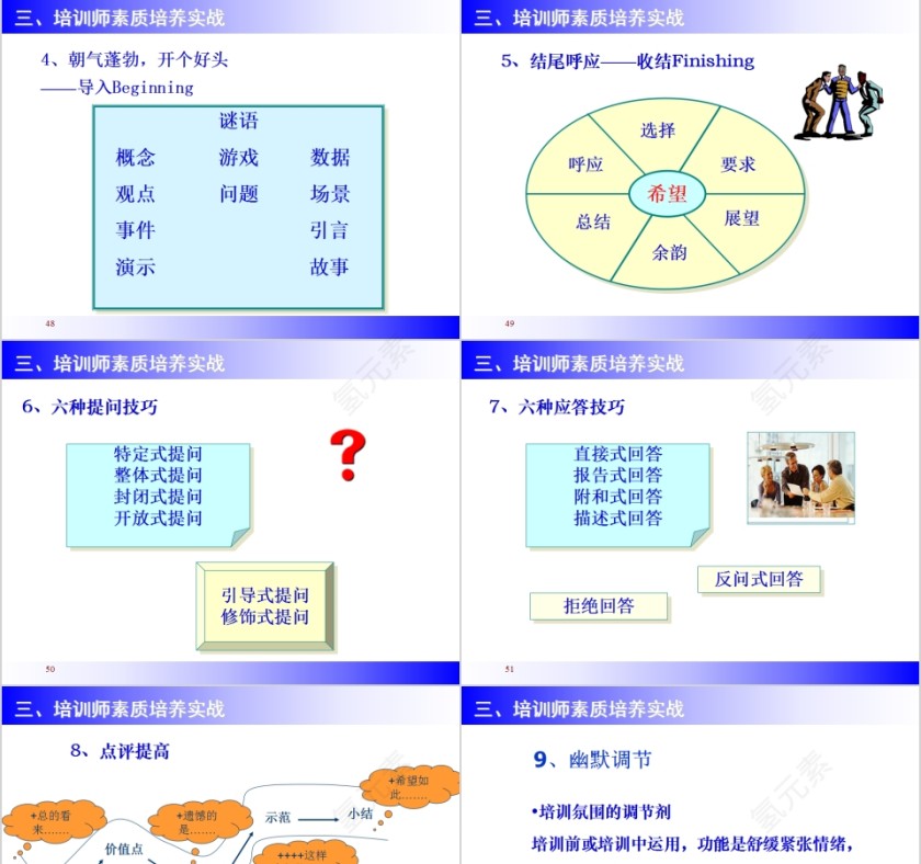 培训的技巧内训师培训PPT课件第11张