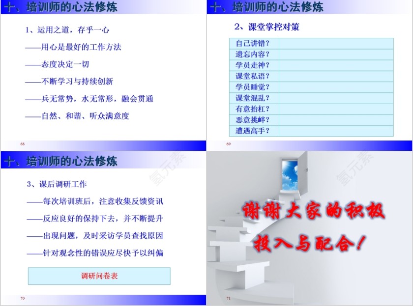 培训的技巧内训师培训PPT课件第15张