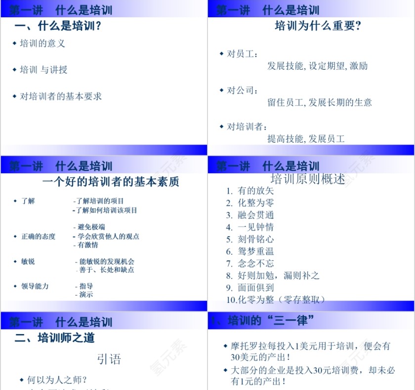 培训的技巧内训师培训PPT课件第3张