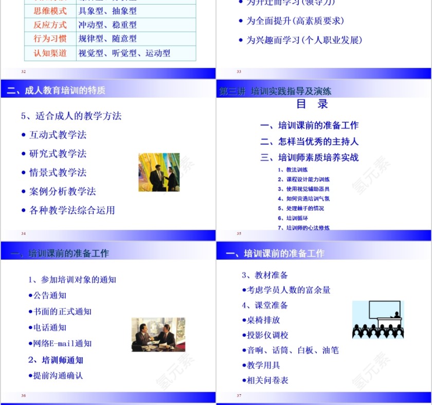 培训的技巧内训师培训PPT课件第8张