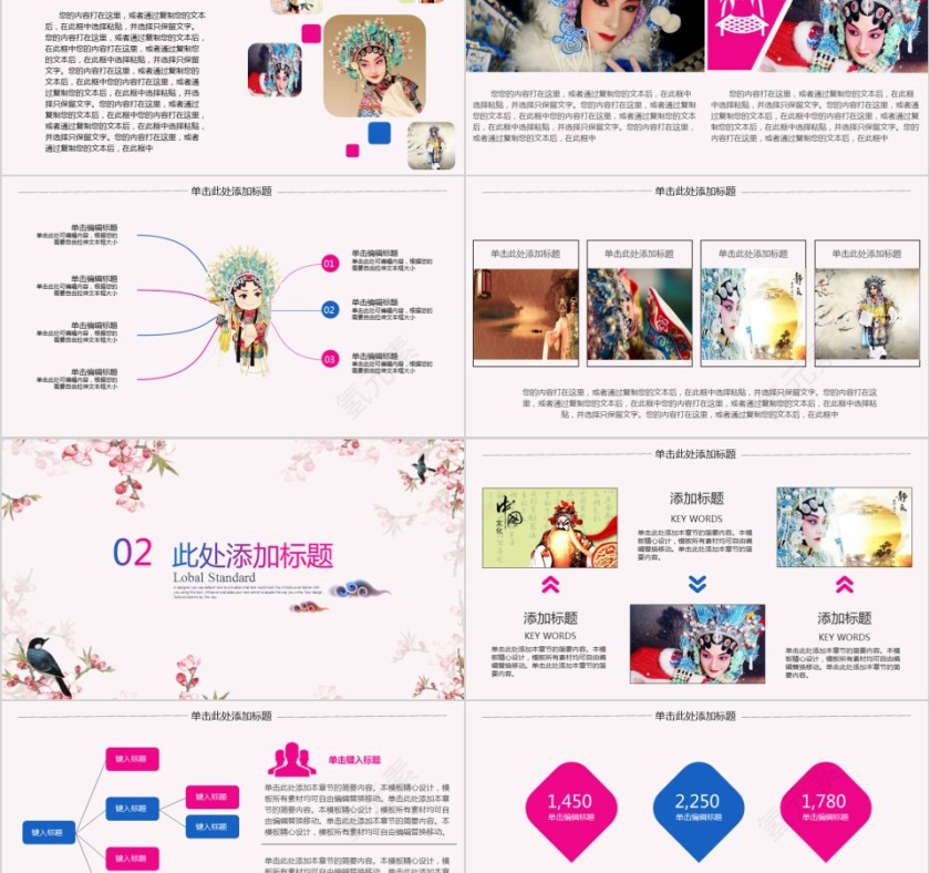 中国京剧戏曲文化PPT第2张