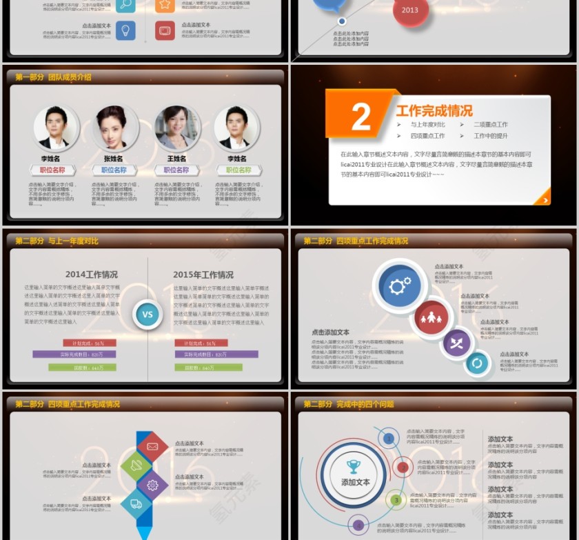 工作汇报年终总结PPT模板第3张