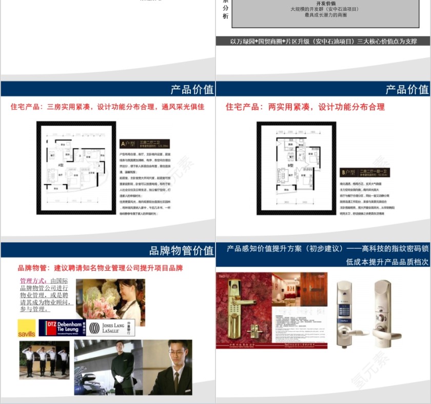 房地产营销方案ppt第2张