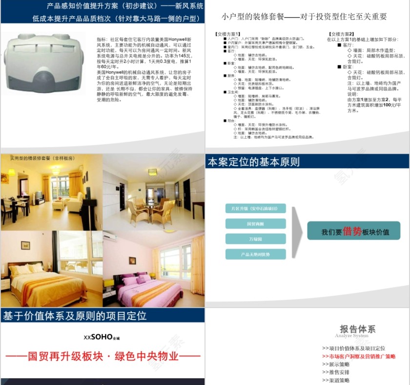房地产营销方案ppt第3张