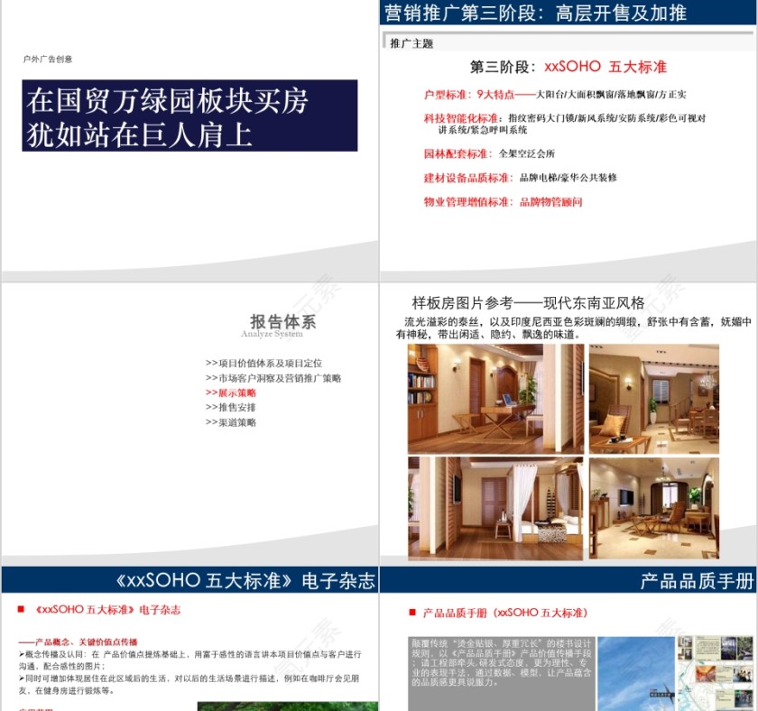 房地产营销方案ppt第7张