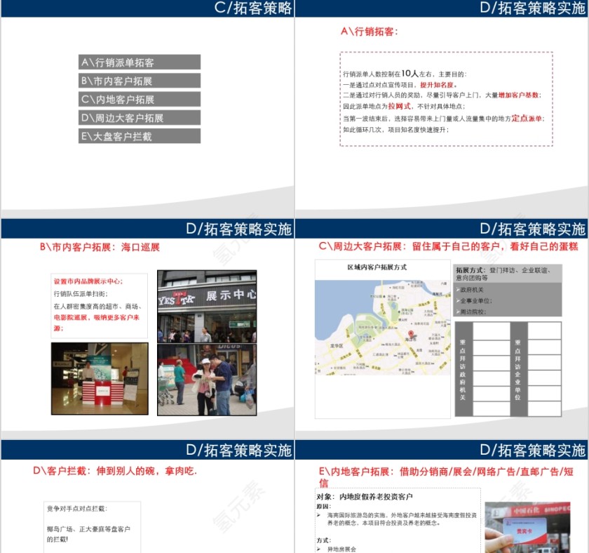 房地产营销方案ppt第9张