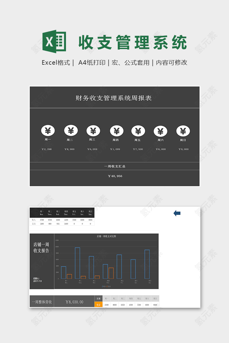 公司财务收支管理系统周报表excel模板