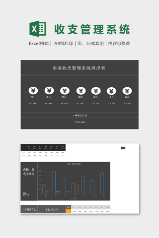 公司财务收支管理系统周报表excel模板