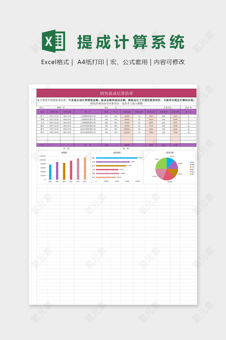 统计表集合销售提成结算表excel模板