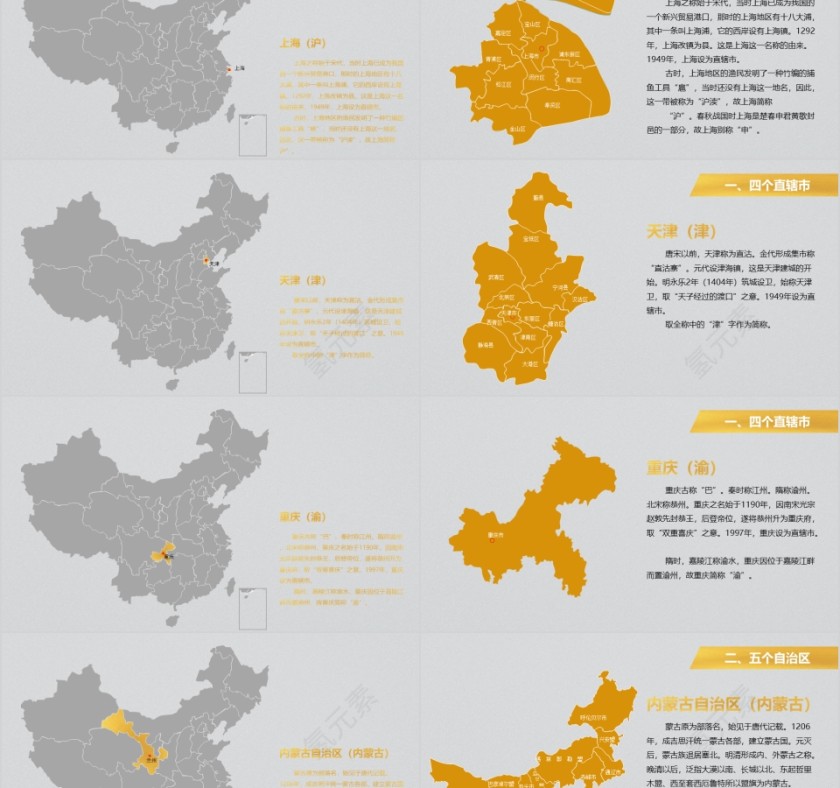黄色简约中华人民共和国地图ppt第2张