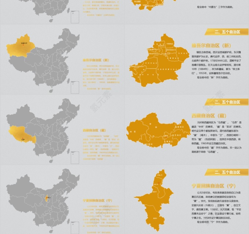 黄色简约中华人民共和国地图ppt第3张