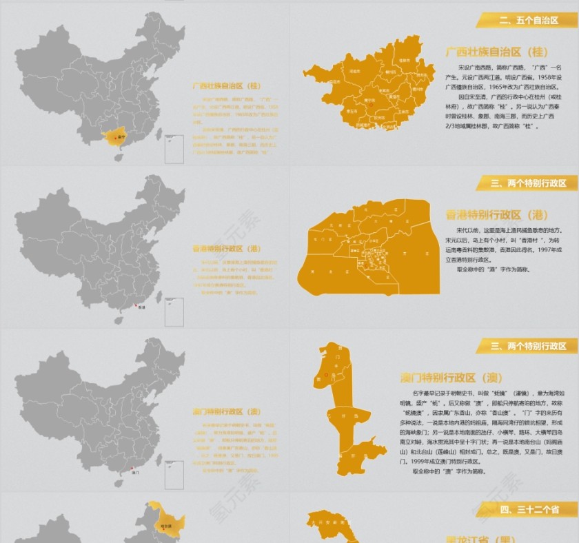黄色简约中华人民共和国地图ppt第4张