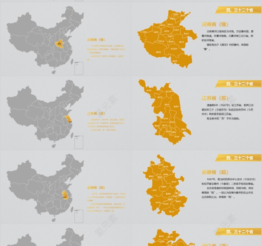 黄色简约中华人民共和国地图ppt第7张