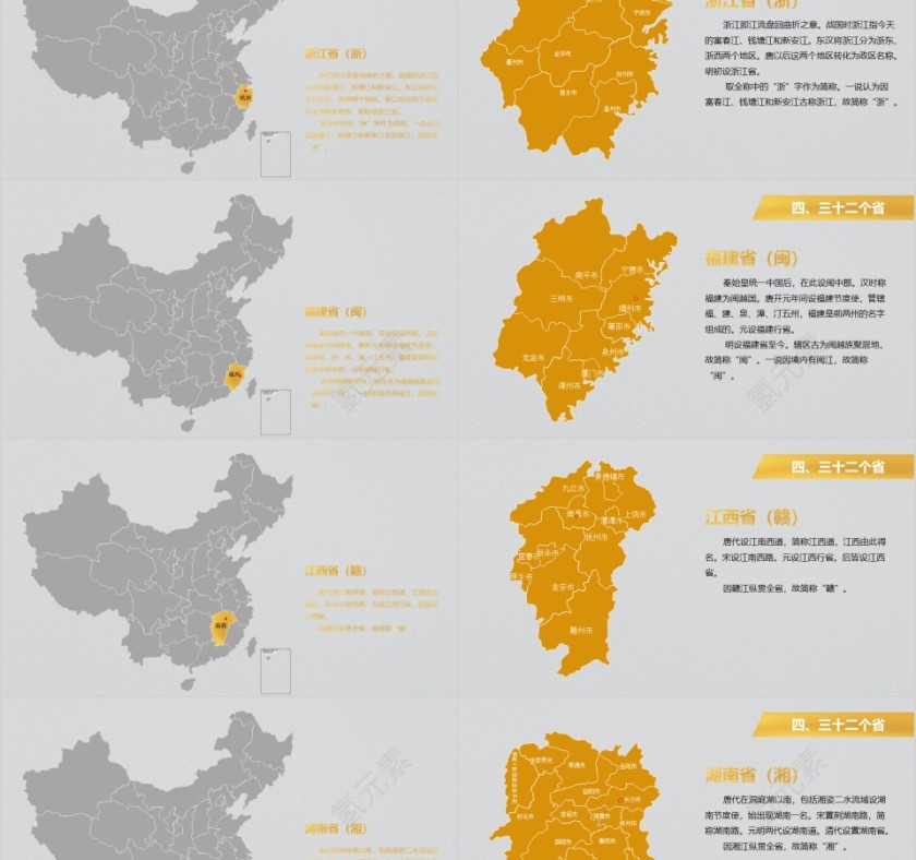 黄色简约中华人民共和国地图ppt第8张
