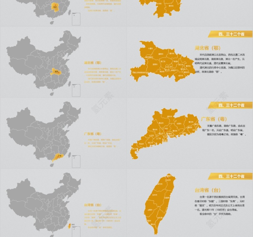黄色简约中华人民共和国地图ppt第9张