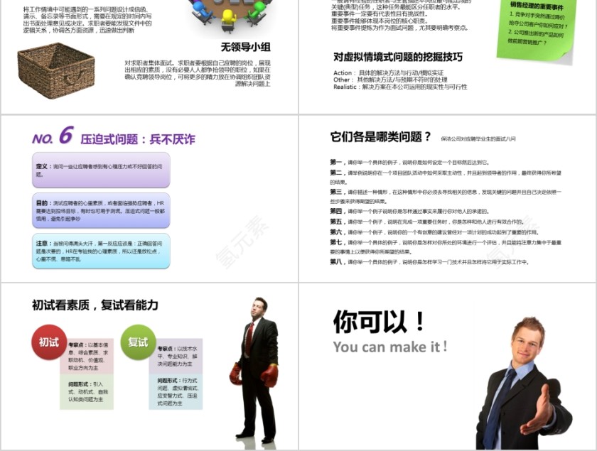 实用大气企业人力资源PPT模板第5张