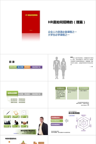 实用大气企业人力资源PPT模板