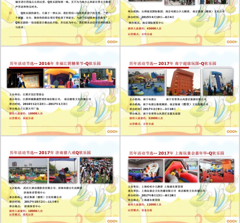 Q软乐园项目介绍及合作分析幼儿园亲子游戏PPT第2张