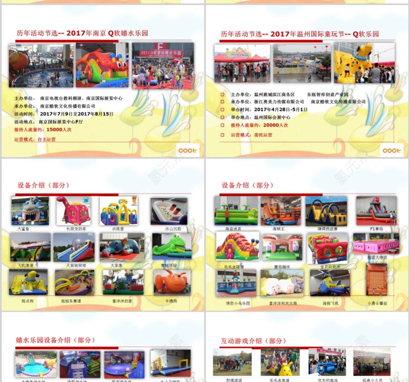 Q软乐园项目介绍及合作分析幼儿园亲子游戏PPT第3张