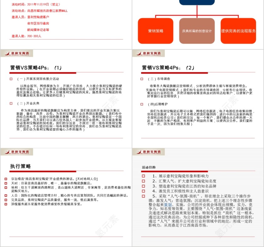 南昌意利宝陶瓷开业方案PPT第2张