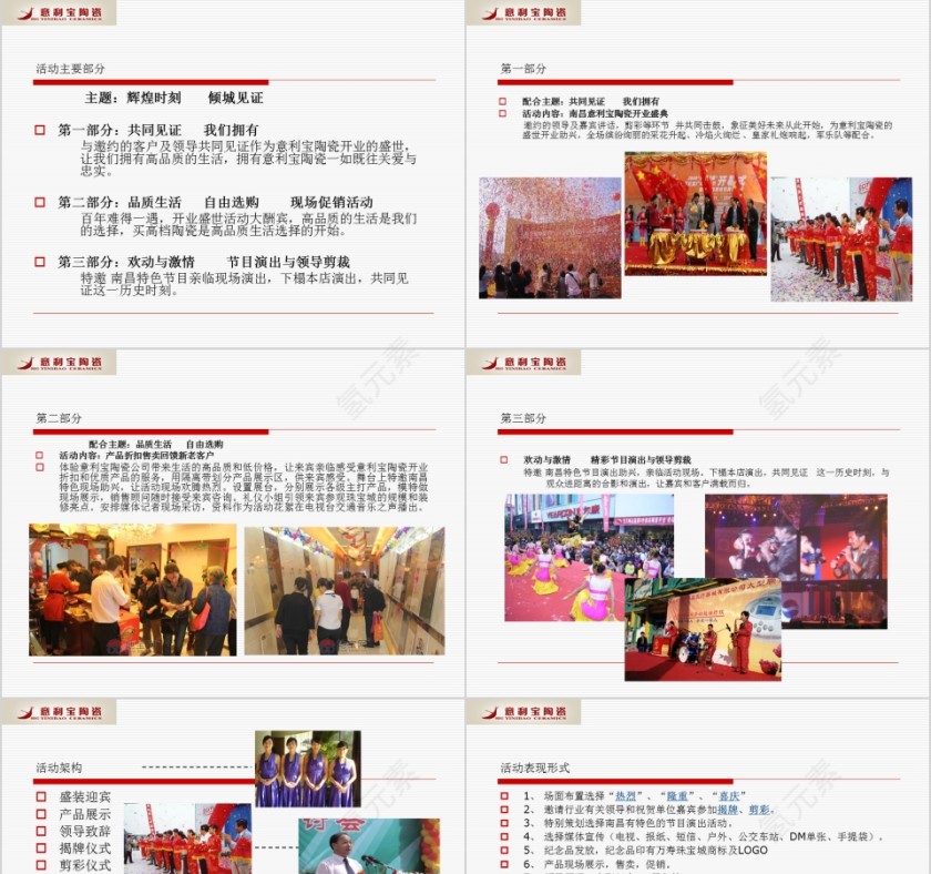 南昌意利宝陶瓷开业方案PPT第3张